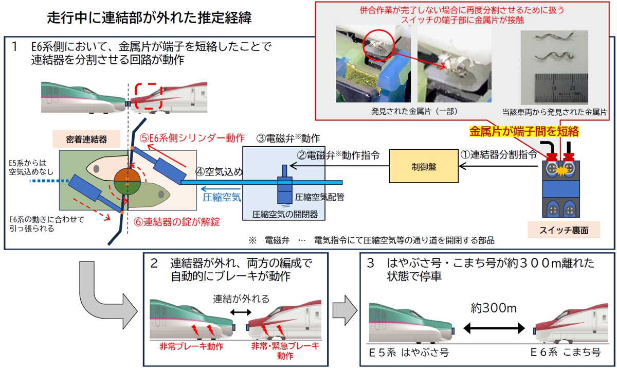 こまち様 専用 惚れ