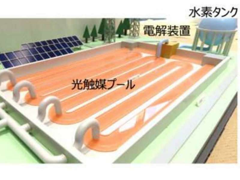 産総研が新発想の水素製造システム、高耐久光触媒シートで屋外実証成功