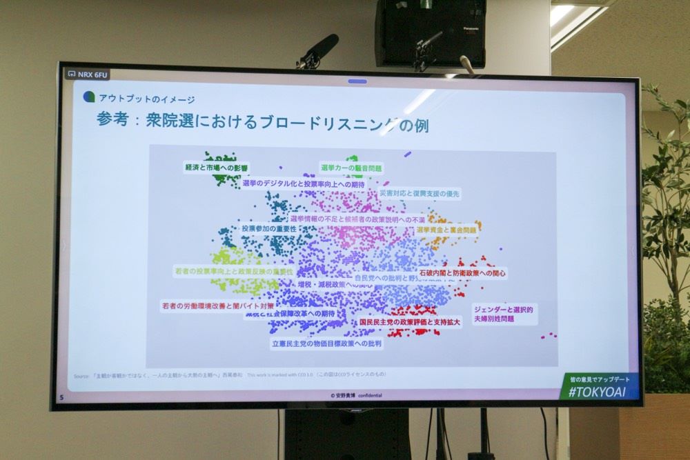 都民の意見分析にAI、知事選15万票の安野貴博氏がGovTech東京の