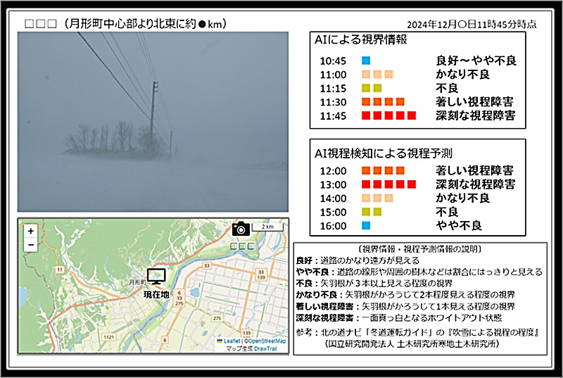日本気象協会とAGC、北海道月形町でAIによるホワイトアウト予測