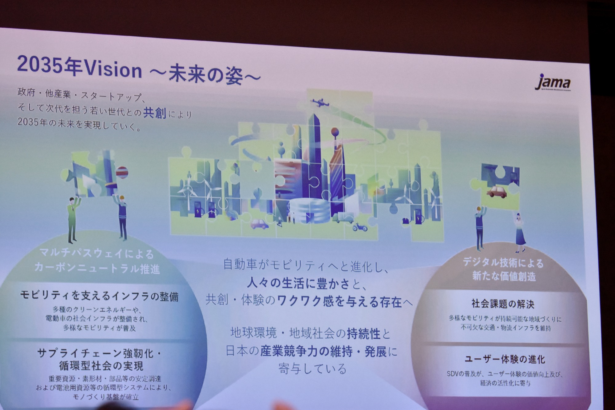 自動車産業からモビリティー産業へ、未来の姿描く「自工会ビジョン2035