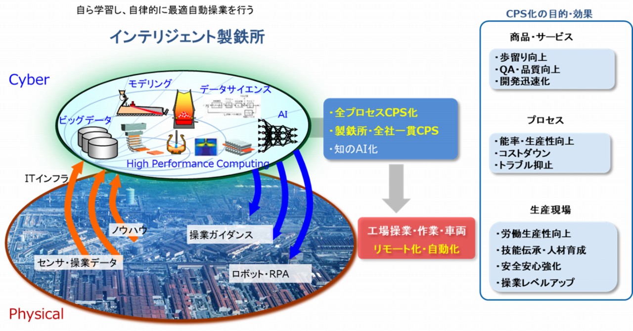 ランニングコスト抜群　エアインジェクション　美容成分導入　非接触型 ランニングコスト抜群 エアインジェクション 美容成分導入 非