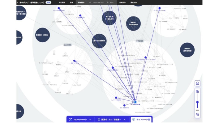 荏原、設計の技術伝承や開発期間短縮に新システム DXで「知の循環」