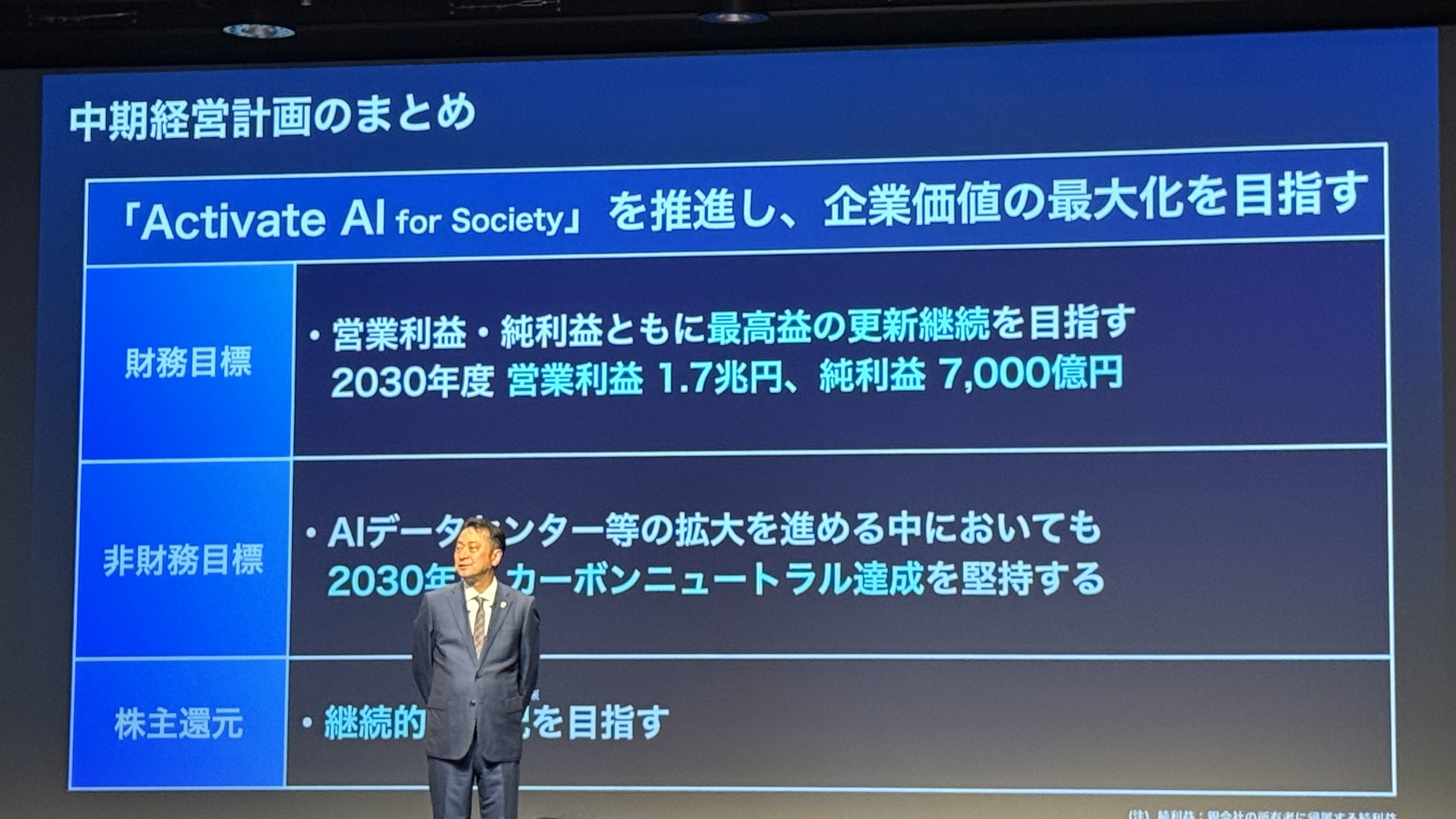 ソフトバンクの26年3月期は増収増益、新中計でAI戦略を加速 | 日経