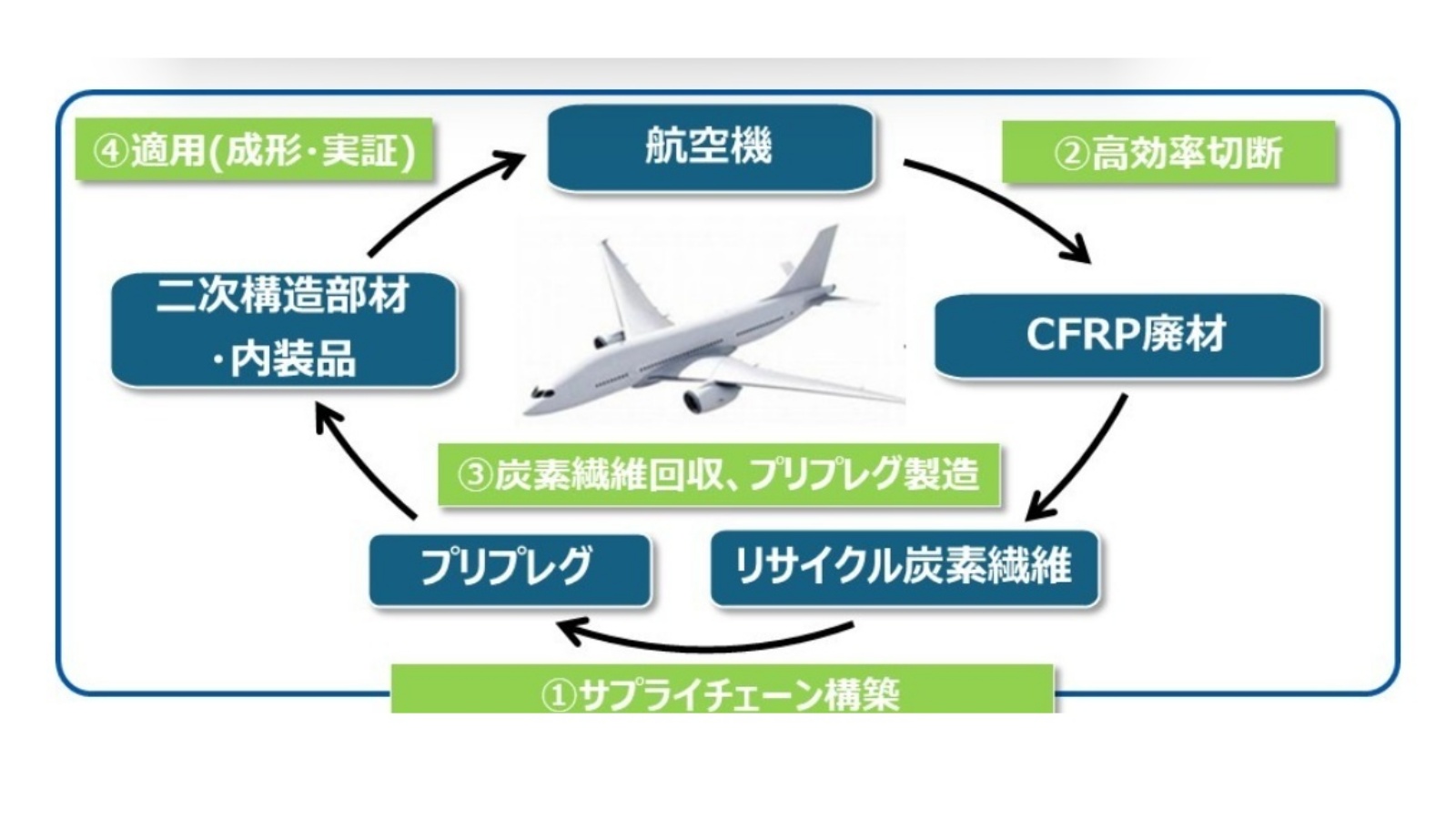 日経NETWORK 2025年10月号 | 日経クロステック（xTECH）