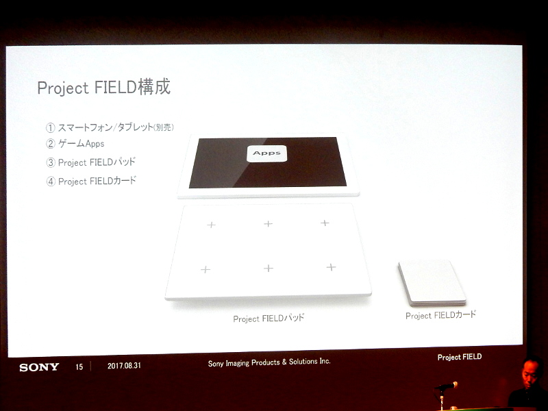 Felicaをマイクロsdカードに搭載した製品が登場 非felica端末向け 日経クロステック Xtech