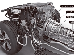 エンジンと変速機を直結するロック アップ クラッチ機構 日経クロステック Xtech エンジンと変速機を直結するロック アップ クラッチ機構 日経クロステック Xtech