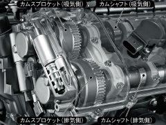 Vtec採用のカム山切り替え型可変バルブリフト機構 日経クロステック Xtech Vtec採用のカム山切り替え型可変バルブリフト機構 日経クロステック Xtech