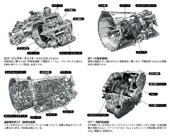 エンジンと変速機を直結するロック アップ クラッチ機構 日経クロステック Xtech