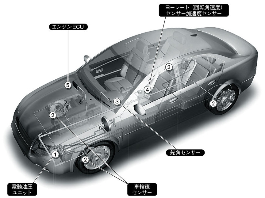重さ2 9kgの 持ち運べるev 荒波の1人乗り市場へ 日経クロステック Xtech