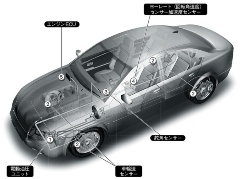 重さ2 9kgの 持ち運べるev 荒波の1人乗り市場へ 日経クロステック Xtech 重さ2 9kgの 持ち運べるev 荒波の1人乗り市場へ 日経クロステック Xtech