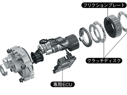 エンジンと変速機を直結するロック アップ クラッチ機構 日経クロステック Xtech