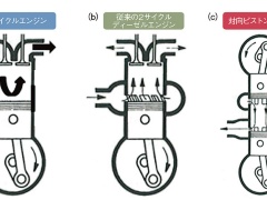 地図の商用利用が無料 ゼンリンデータコムから いつもnavi Api 無償版 が登場 日経クロステック Xtech 地図の商用利用が無料 ゼンリンデータコムから いつもnavi Api 無償版 が登場 日経クロステック Xtech