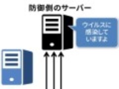 知らない間にサイトが 乗っ取られる ドメイン名の期限切れに注意 日経クロステック Xtech 知らない間にサイトが 乗っ取られる ドメイン名の期限切れに注意 日経クロステック Xtech
