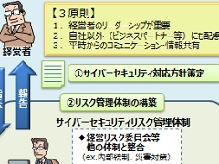 イノベーターズ会議 攻撃者には立ち向かうな ひとまず遠ざけろ 日経コンピュータの井上記者が6つの施策を提言 日経クロステック Xtech