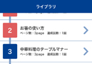 バランススコアカードの四つの視点とは 日経クロステック Xtech