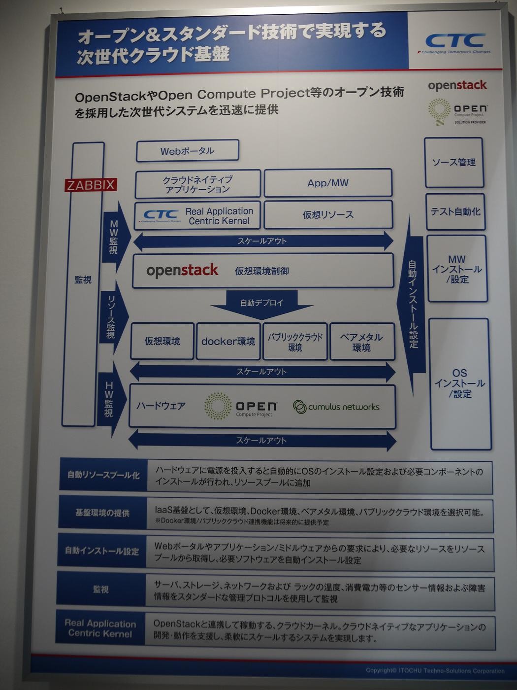 データサイエンティスト・オブ・ザ・イヤー、2代目受賞者はJALの渋谷