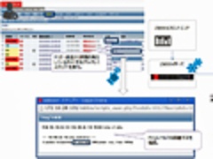 アシスト Jp1統合監視のデータをbiツールで集計 可視化するソフトを強化 日経クロステック Xtech