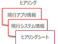 Hoyaサービスが音声合成エンジンソフトを改善 より自然な発話に 日経クロステック Xtech