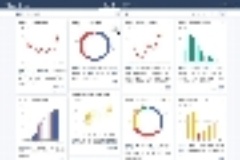 三井住友カードが部署単位でデータ分析、AI活用の分析ツール