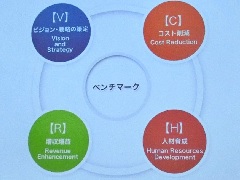 データ分析で人気アニメを制作へ 日経クロステック Xtech