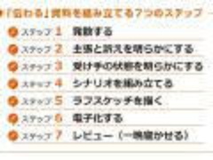部下は 残念な上司 を口癖で見抜く 日経クロステック Xtech 部下は 残念な上司 を口癖で見抜く 日経クロステック Xtech