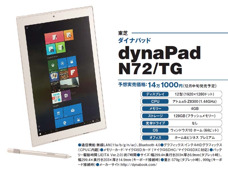 ソニーが満を持して投入 究極のモバイルノート誕生「VAIO type P VGN
