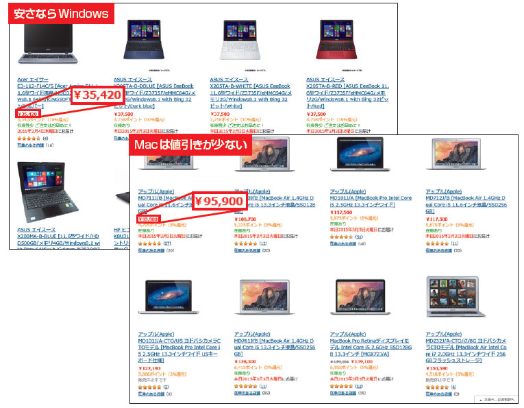 総論］どちらが強いのか！Windows vs Mac | 日経クロステック（xTECH）