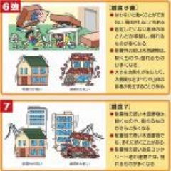 震度7でも大丈夫 の食い違い 日経クロステック Xtech 震度7でも大丈夫 の食い違い 日経クロステック Xtech