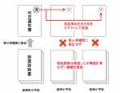 耐震診断で偽造発覚 判定印をスキャンして自作 日経クロステック Xtech 耐震診断で偽造発覚 判定印をスキャンして自作 日経クロステック Xtech