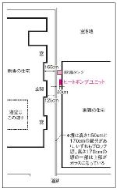 不思議音 と 怠慢エコ機器 がもたらす新たな騒音トラブル 中編 日経クロステック Xtech