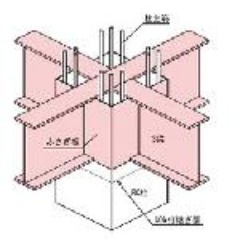 豊中 高層マンション柱接合部が圧壊 手順変更で充てん忘れ 日経クロステック Xtech