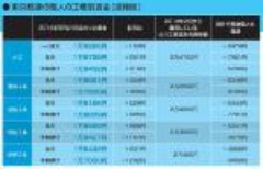 男前大工 が木造住宅を救う 日経クロステック Xtech 男前大工 が木造住宅を救う 日経クロステック Xtech