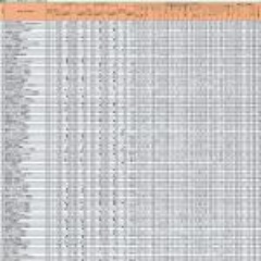 建設コンサルタント会社197社ランキング 日経クロステック Xtech