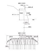 複々線の軌道を広げて島式ホーム Jr新駅が見えてきた 日経クロステック Xtech