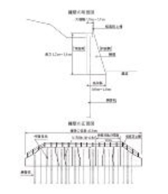 複々線の軌道を広げて島式ホーム Jr新駅が見えてきた 日経クロステック Xtech 複々線の軌道を広げて島式ホーム Jr新駅が見えてきた 日経クロステック Xtech