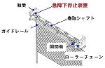 三和シヤッター製シャッターに閉鎖が中断する不具合6件 約1万8500台を無償点検 日経クロステック Xtech