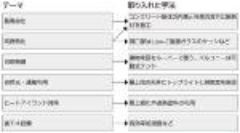 ネオマフォーム 旭化成建材 日経クロステック Xtech ネオマフォーム 旭化成建材 日経クロステック Xtech