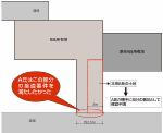 隣地を勝手に使って接道した確認申請認めず 日経クロステック Xtech