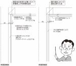 白熱住宅教室 3 壁で重要なチリとゾロとは 日経クロステック Xtech