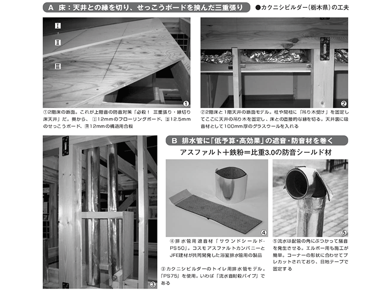 実は建て主も不安だらけ クレーム対応の達人に聞く 日経クロステック Xtech