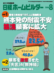 日経ホームビルダー（3ページ目） | 日経クロステック（xTECH）