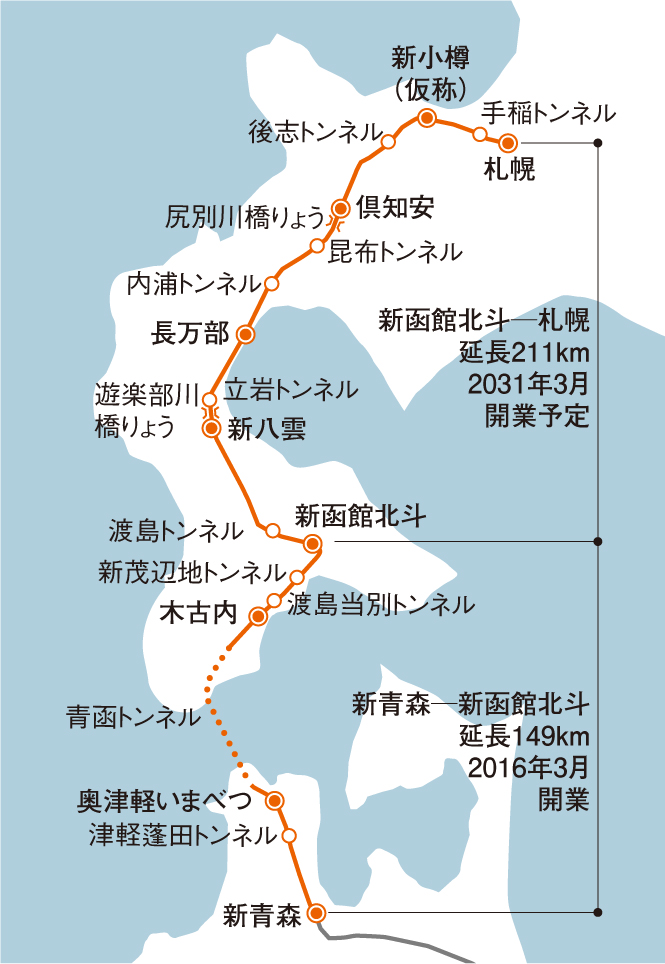 新青森―新函館北斗間が3月26日開業、北海道新幹線（2ページ目） | 日経